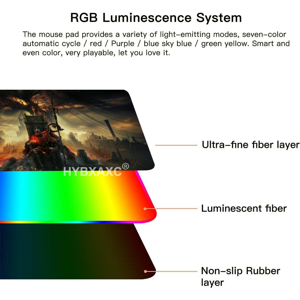 Gaming Mouse Pad RGB Deskmat A - Mouse Pad Extended Rgb บทวิจารณ์และราคา