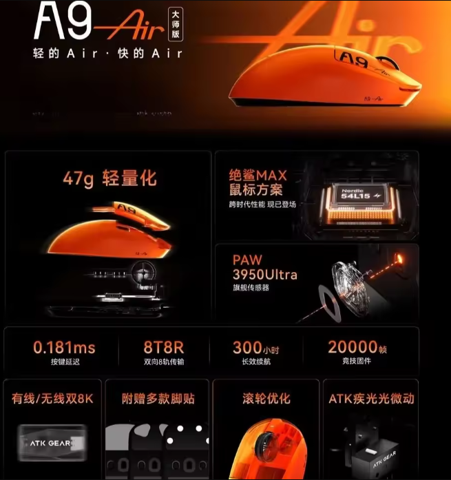 ATK A9 Air Ultimate Gaming Mou - Esports Gaming Mouse Wireless บทวิจารณ์และราคา