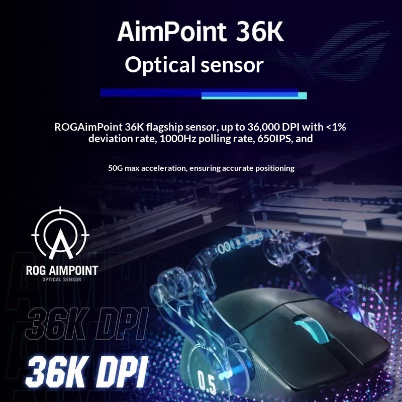 ROG Dragon Scale ACE X AimLab  - Esports Gaming League บทวิจารณ์และราคา