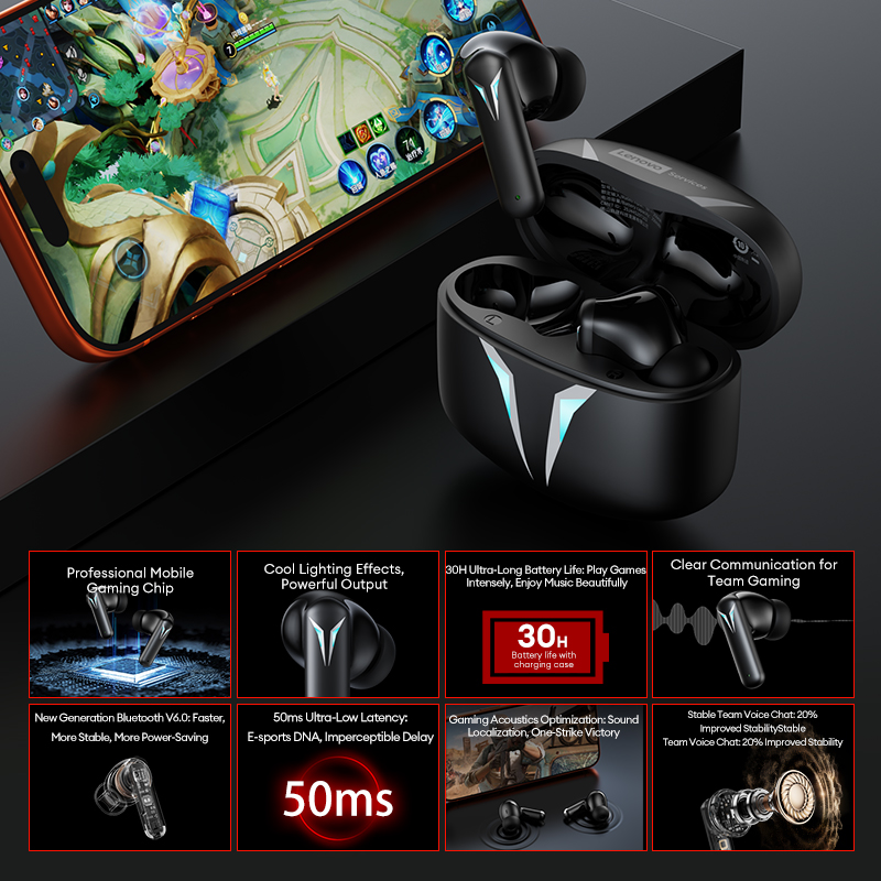 Choice Lenovo GT102 TWS Gaming - Esports Gaming Headset บทวิจารณ์และราคา