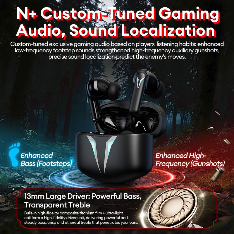 Choice Lenovo GT102 TWS Gaming - Esports Gaming Headset บทวิจารณ์และราคา