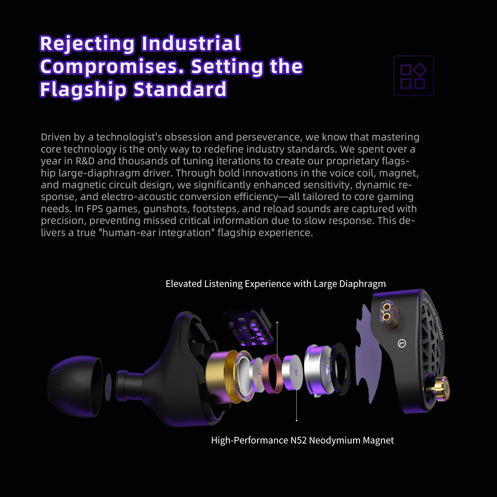 KZ Phantom HiFi Grade Flagship - Esports Gaming Headset บทวิจารณ์และราคา