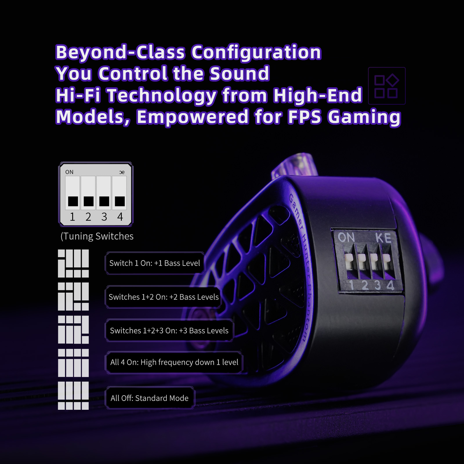 KZ Phantom HiFi Grade Flagship - Esports Gaming Headset บทวิจารณ์และราคา