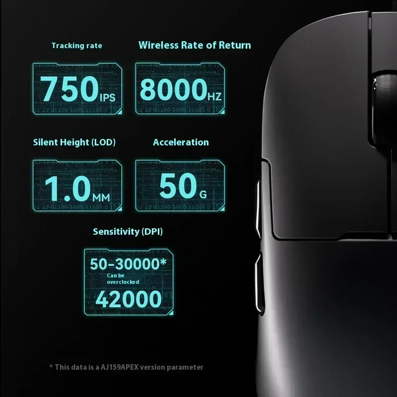 AJAZZ AJ159 APEX Gaming Mouse  - Esports Gaming Mouse Wireless บทวิจารณ์และราคา