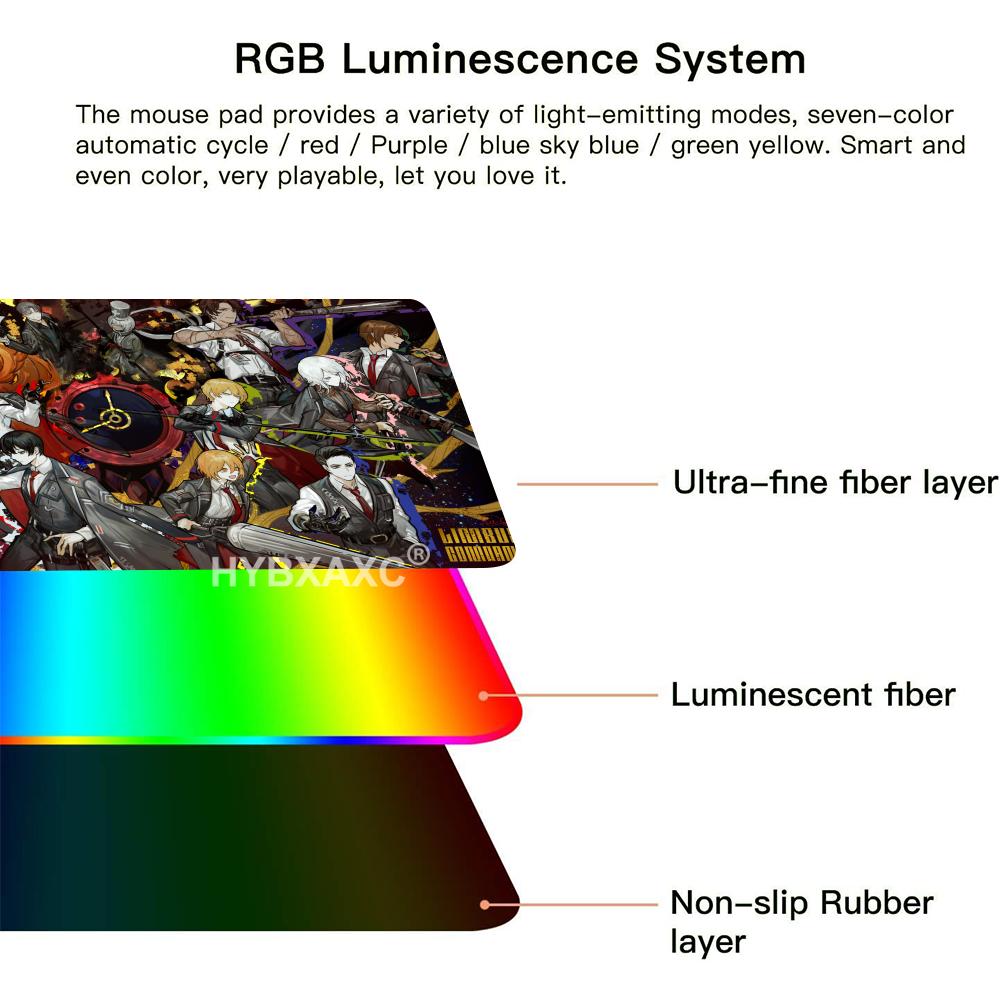 Gaming Mouse Pad Limbus Compan - Mouse Pad Extended Rgb บทวิจารณ์และราคา