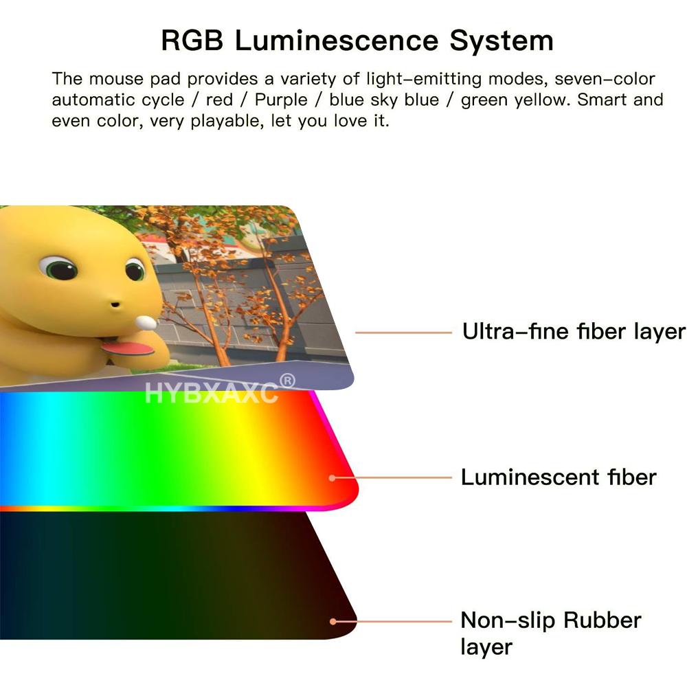 HD RGB LED S-Super Nailong Mou - Mouse Pad Extended Rgb บทวิจารณ์และราคา